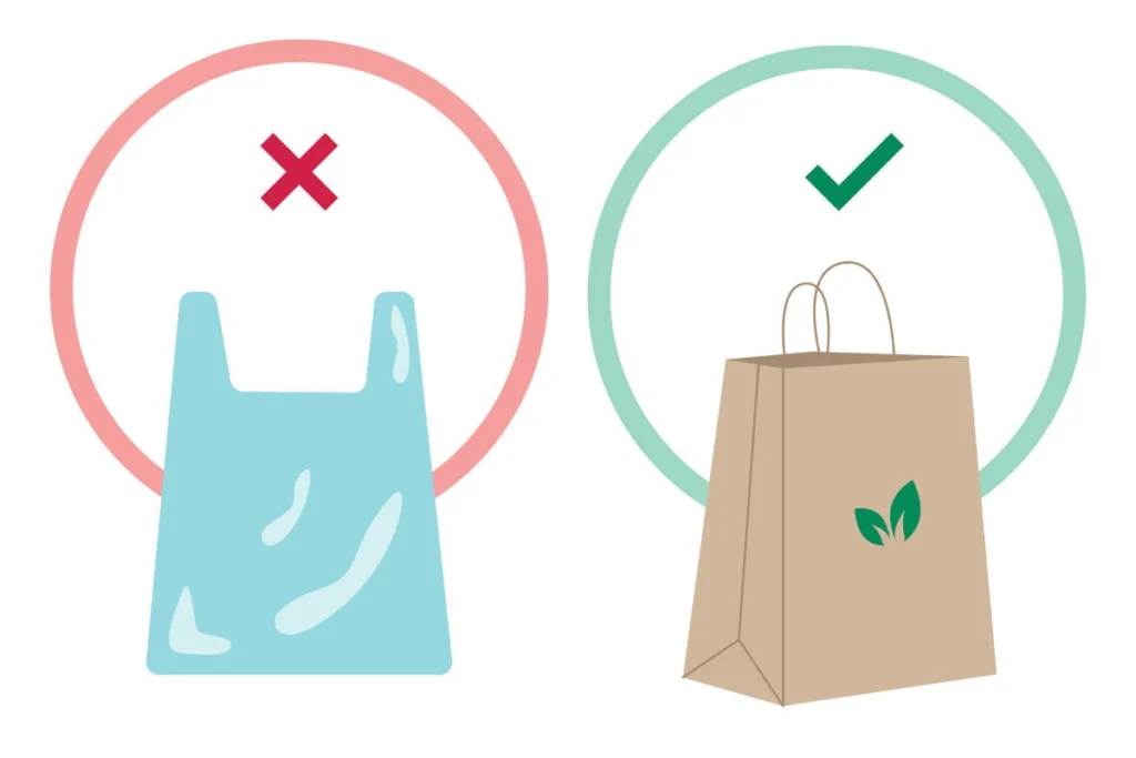 Plastic bags vs paper bag and the environment